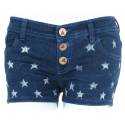Celana Hotpen Cewek Jeans Guess
