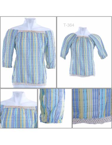 Atasan Cewek Lengan 3/4 All Size