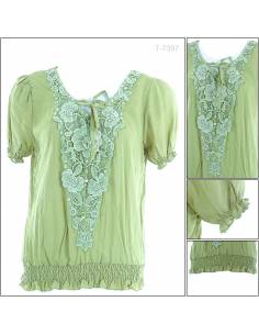 Atasan Cewek Lengan Pendek All Size