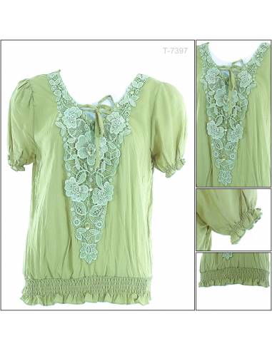 Atasan Cewek Lengan Pendek All Size