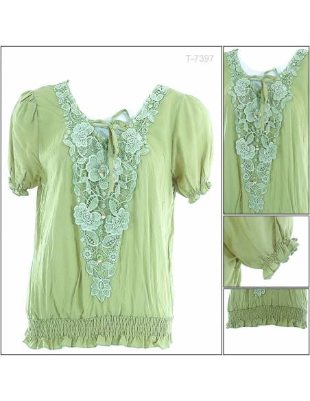 Atasan Cewek Lengan Pendek All Size